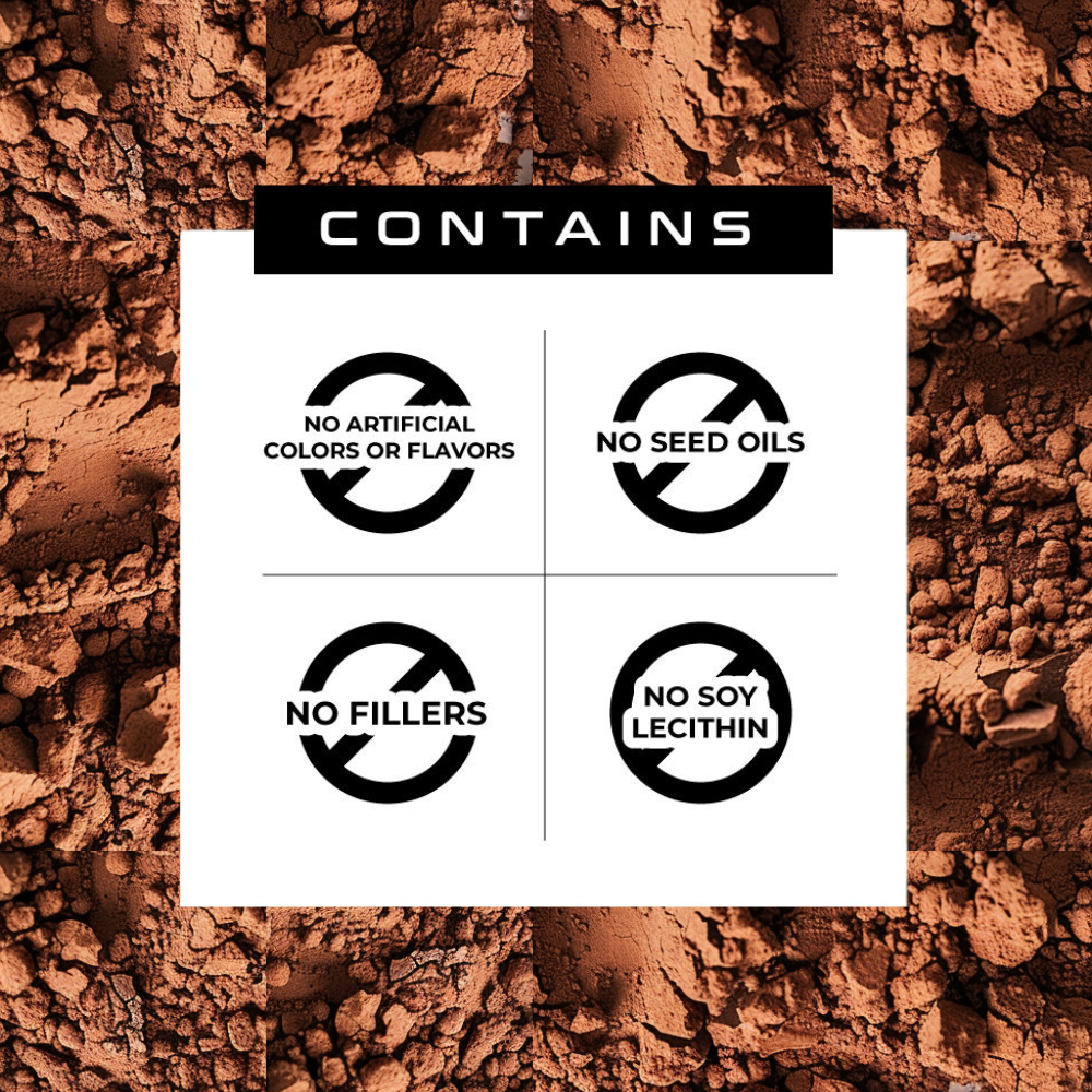 Chocolate Goat Whey Protein