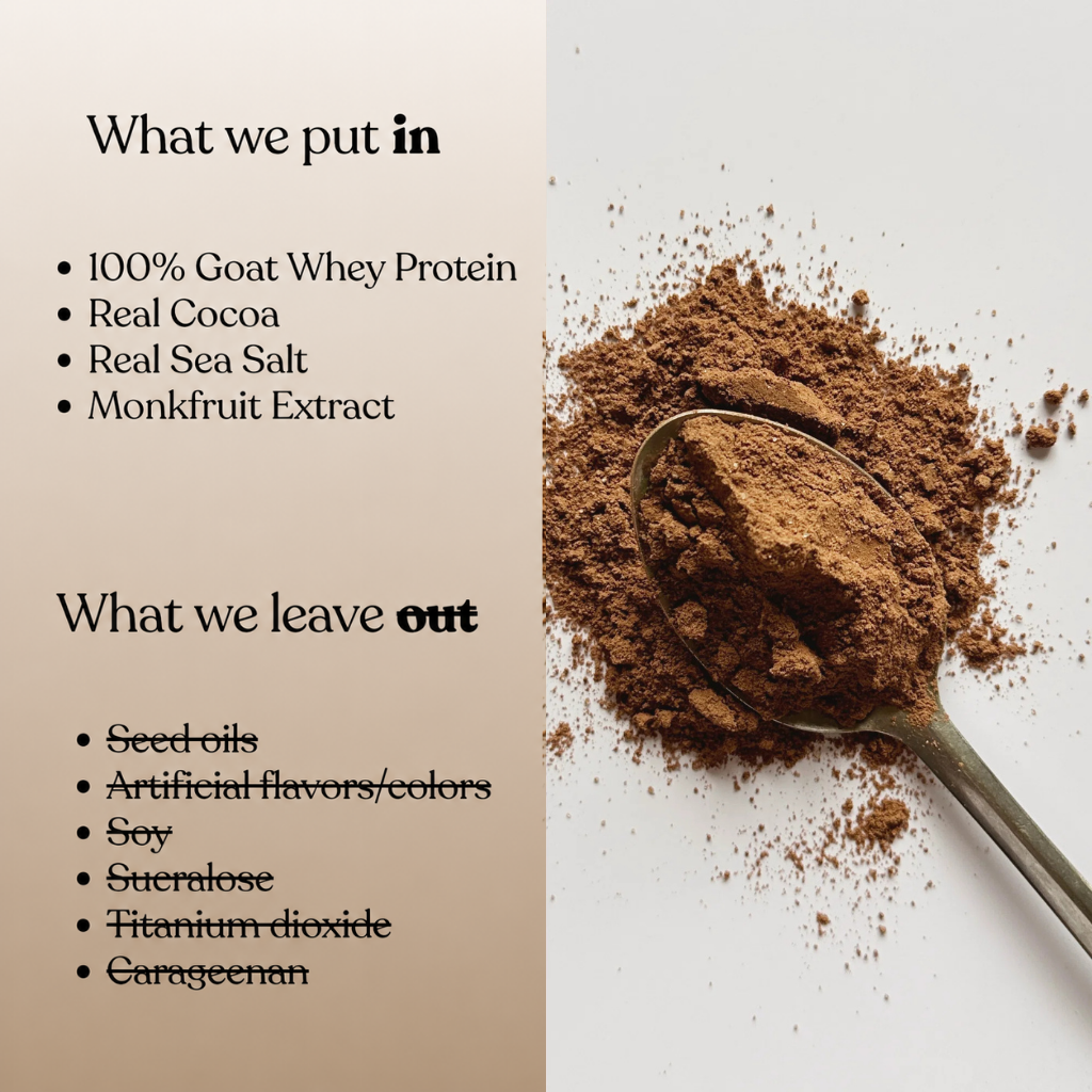 Chocolate Goat Whey Protein