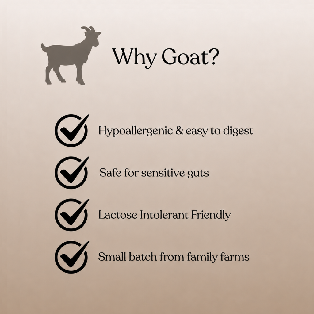Chocolate Goat Whey Protein