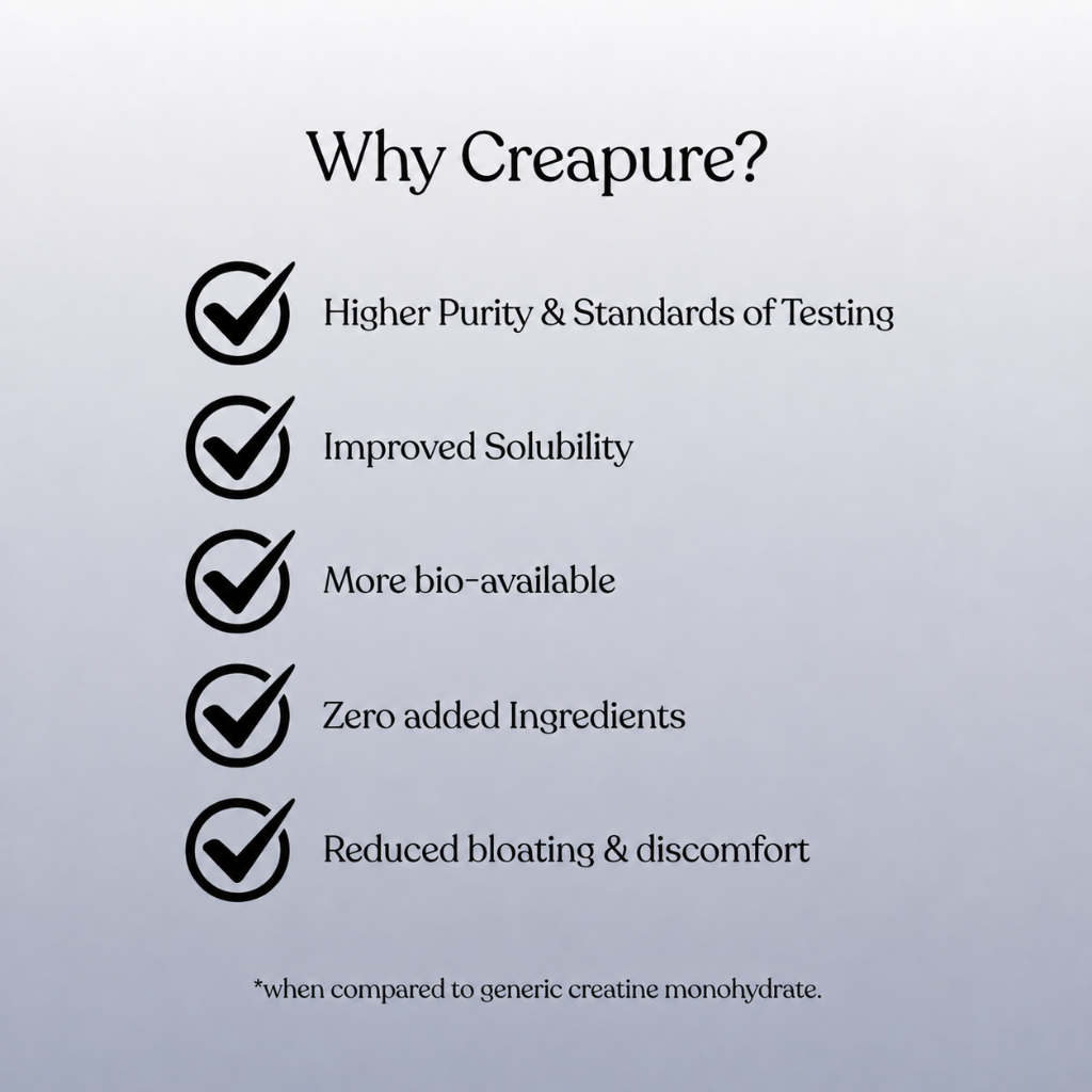 Creatine Monohydrate (Creapure®)
