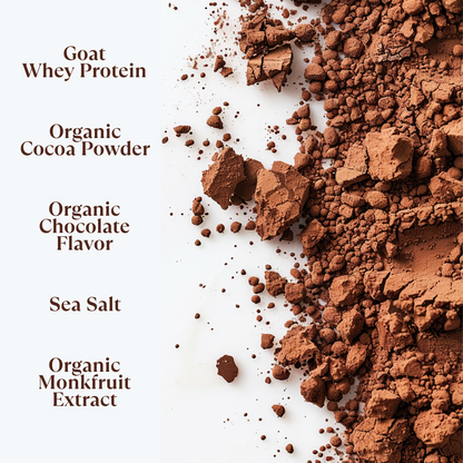 Chocolate Goat Whey Protein