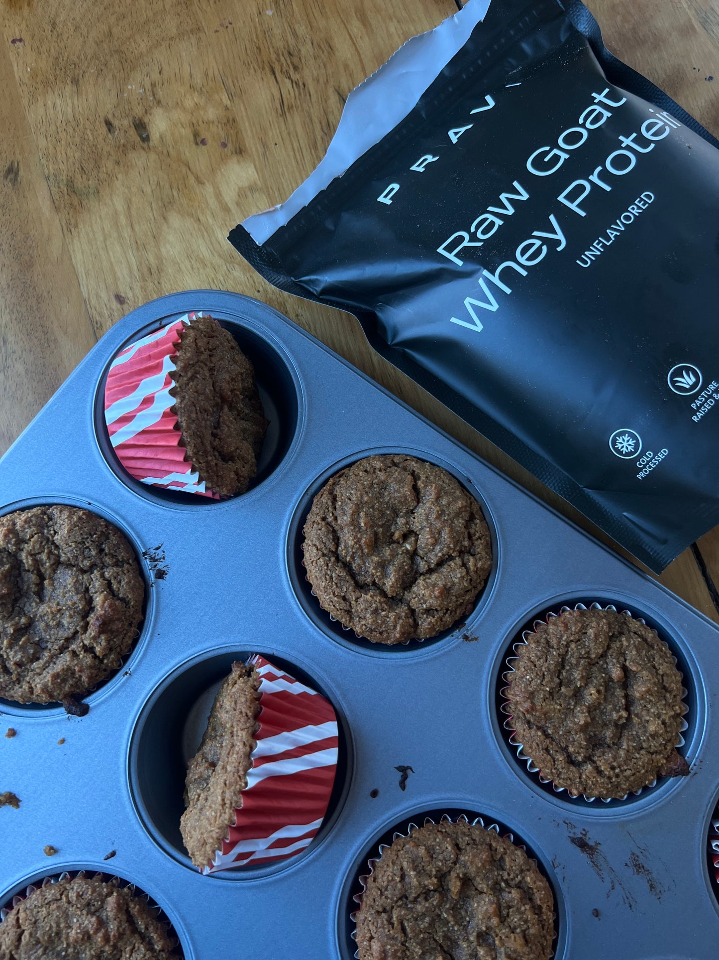 Protein Hydration Bundle (Copy chocolate)