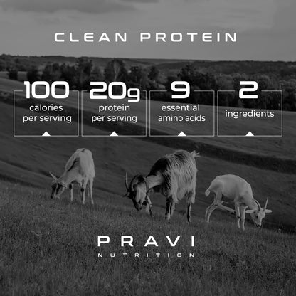 Protein Hydration Bundle (Copy chocolate)